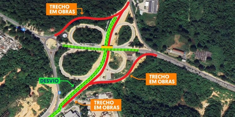 obras-oitis