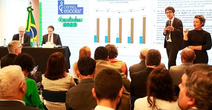MEC e Inep divulgam resultados do Censo Escolar 2023