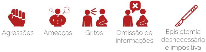 Violência obstétrica atinge 1 em cada 4 gestantes no Brasil - (Foto: Reprodução)