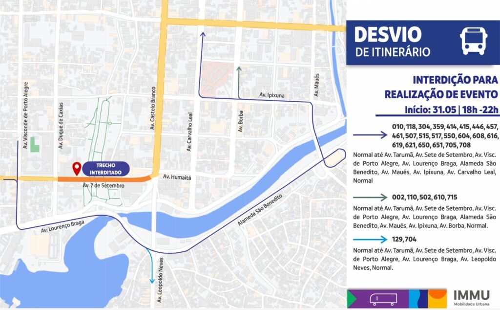 Desvios no trânsito - (Arte: Divulgação/ IMMU)