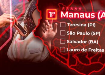 Roubo e furto de celular manaus