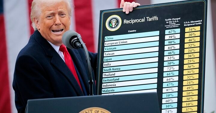 President Trump Holds