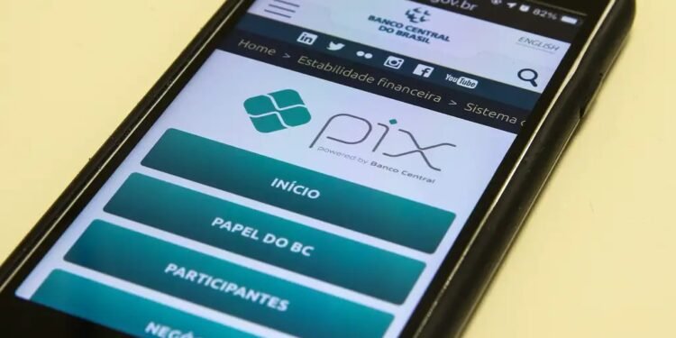 pix-serasa