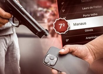 Manaus tem a 7ª maior taxa de roubos e furtos de celulares do Brasil, aponta levantamento