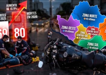 Motociclistas acidentados