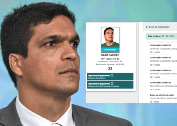 Cabo Daciolo declara patrimônio de R$ 190,7 mil, com 13 cavalos entre os bens