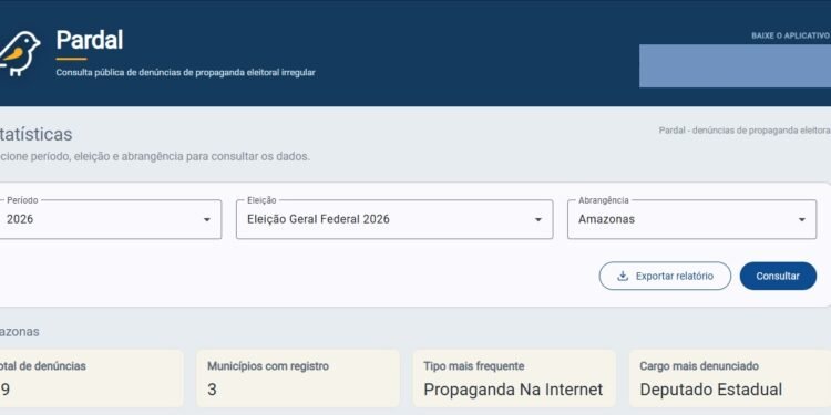 Amazonas ocupa 19ª posição no país em denúncias de propaganda irregular no Pardal