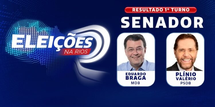 Eleições na Rios: Eduardo Braga e Plínio Valério são reeleitos para o Senado