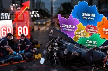 Motociclistas acidentados